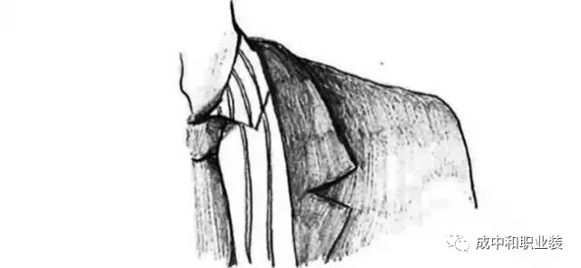 湖南職業(yè)品牌服裝生產(chǎn),湖南成中和服飾有限公司